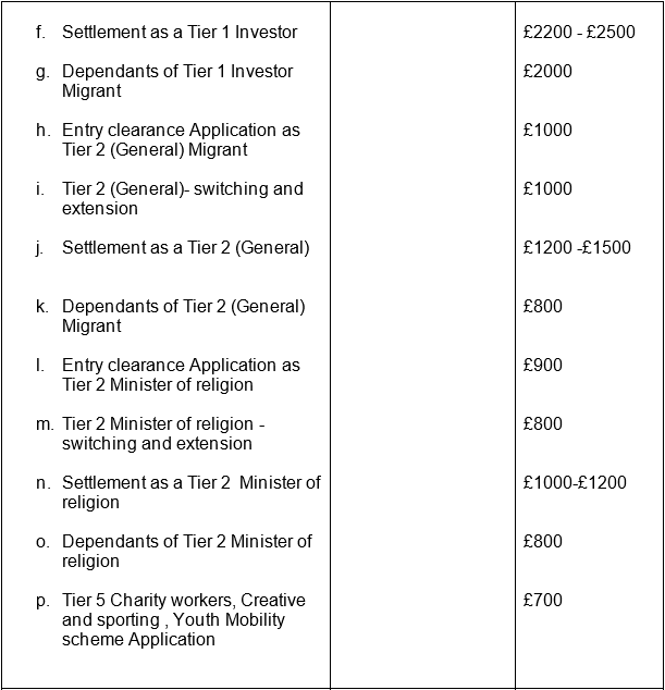 Caveat solicitors