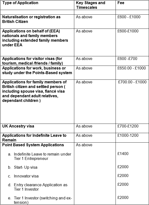 Caveat Solicitors